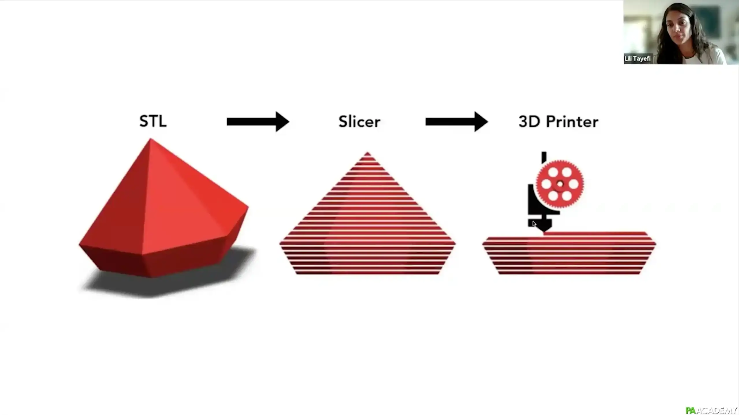 3d-printing-clay-mastery-screenshot (4).webp