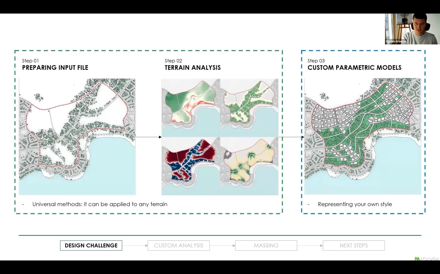 Designing Architecture Through Parametric Thinking by Ognjen Graovac , image 4