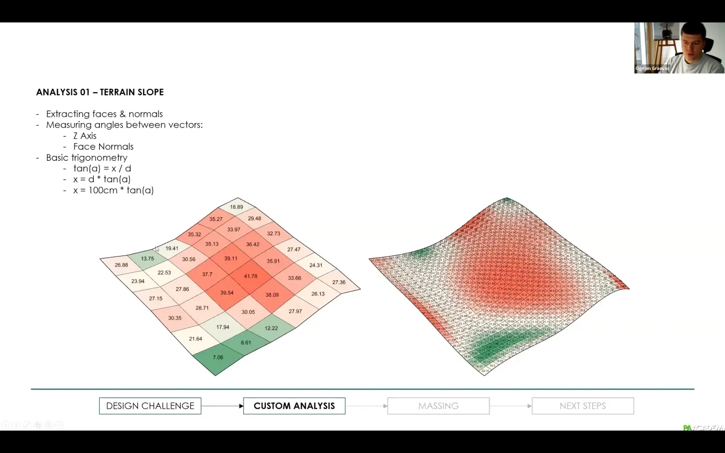 Algorithmic_Urban_Design_Screenshot_27.webp
