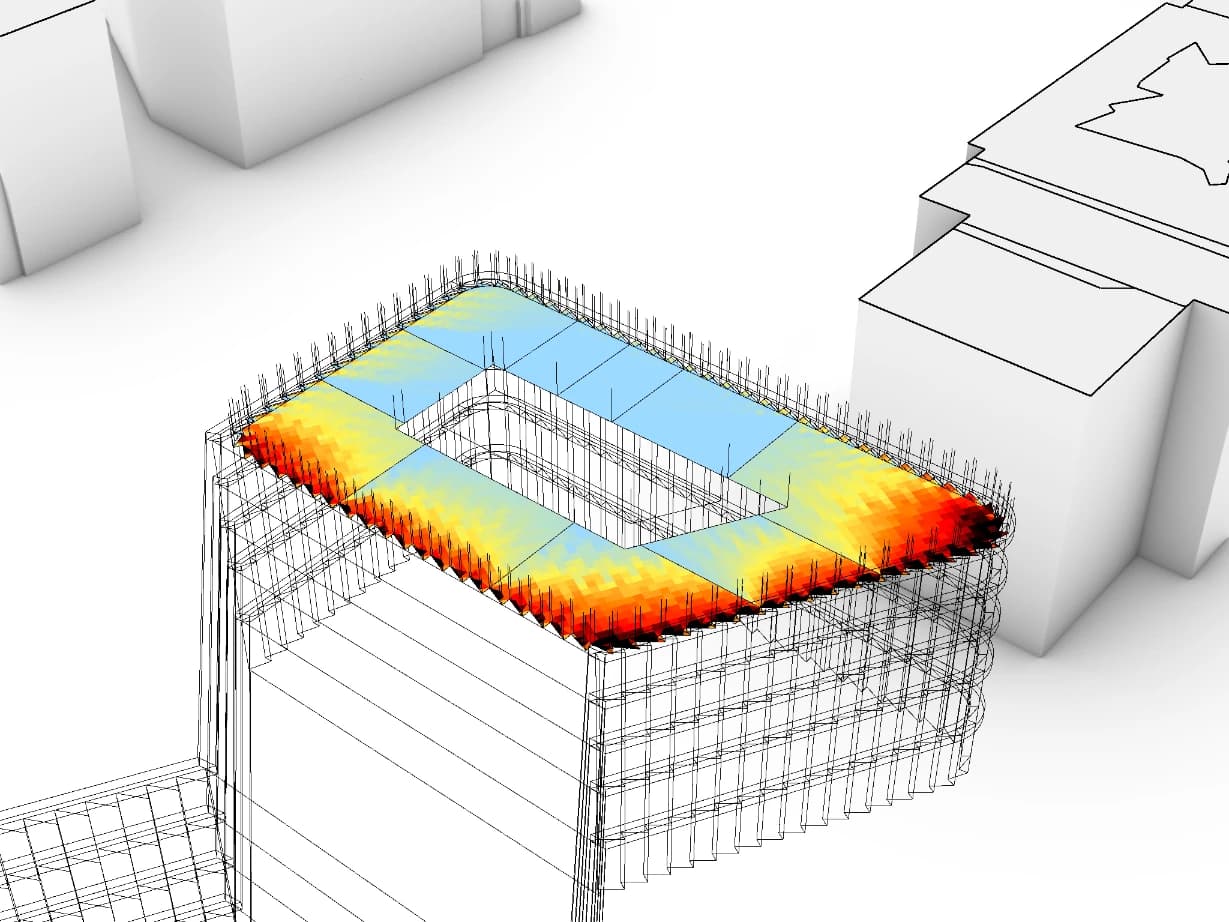 Building Performance with Forma & Opossum