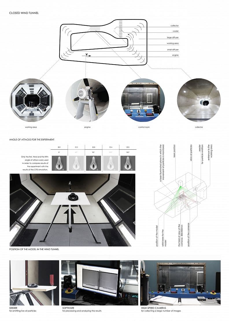 Designing Architecture Through Parametric Thinking by Ognjen Graovac , image 5