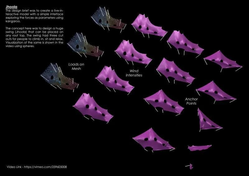 Teaching Machines to Think Architecturally With Kedar Undale — image 2
