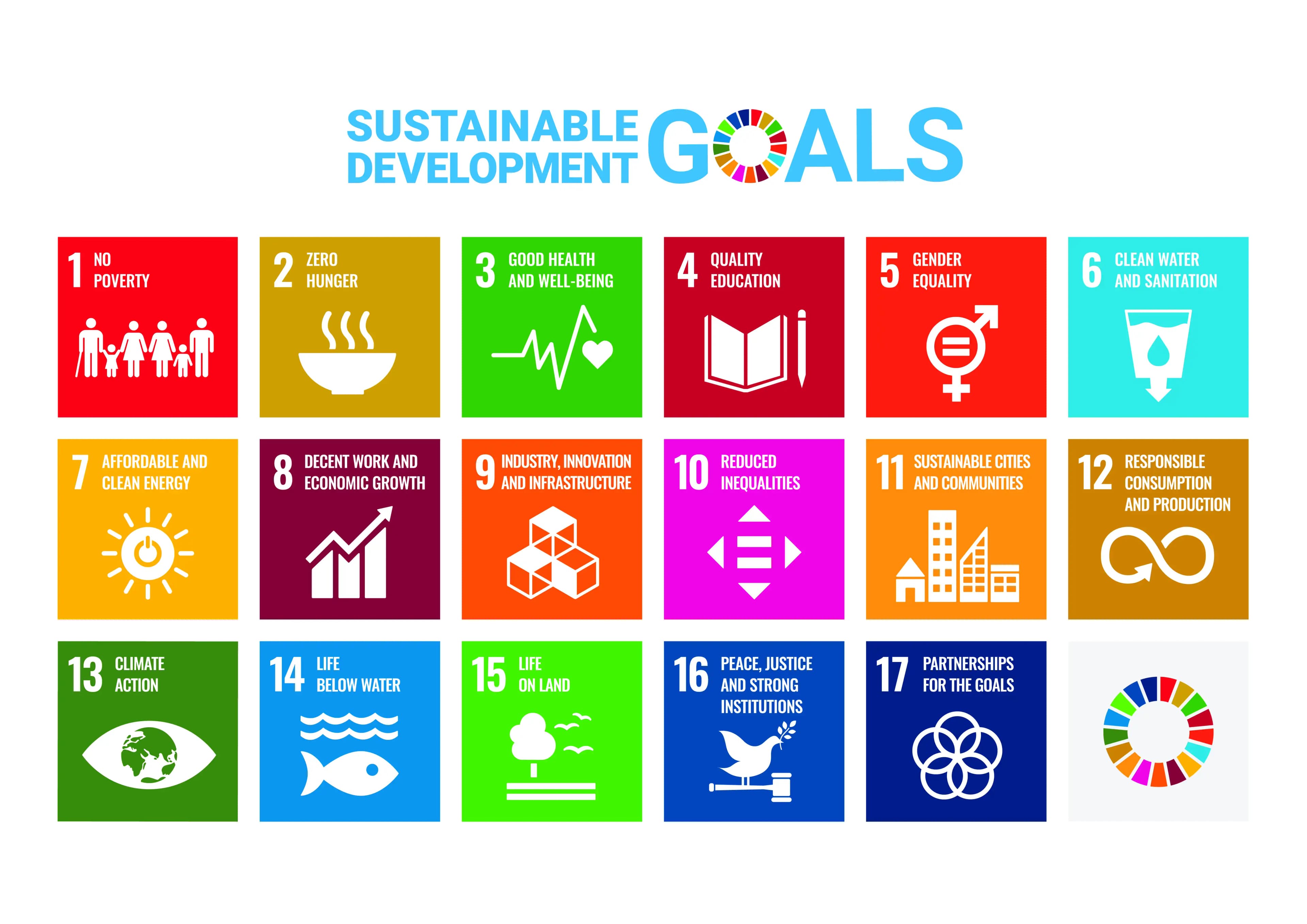 Sustainability in Architectural Education – Is it Relevant? — image 1