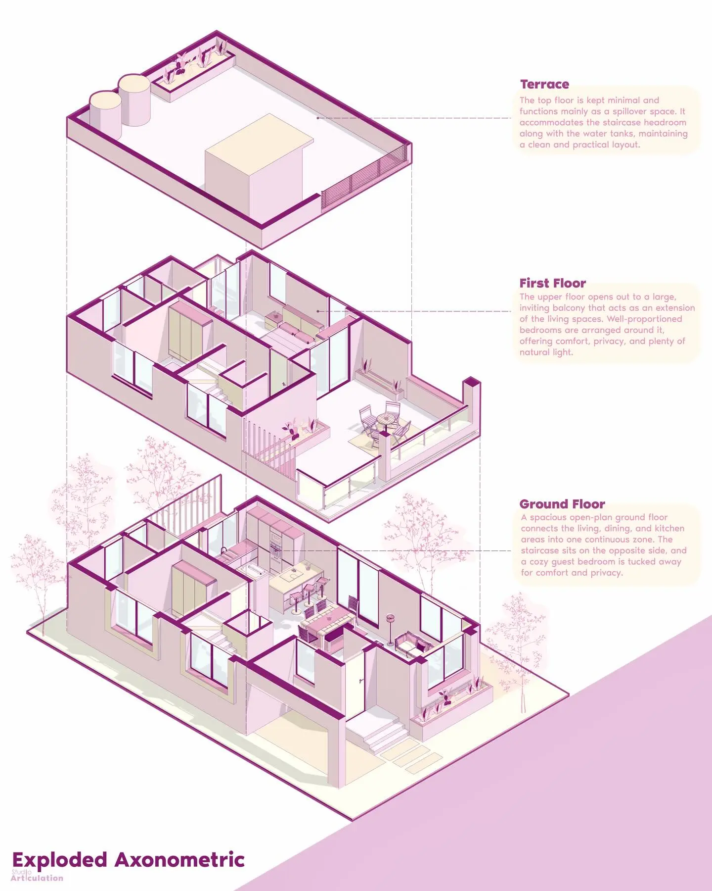 Architecture Diagram Mastery: Concept to Portfolio