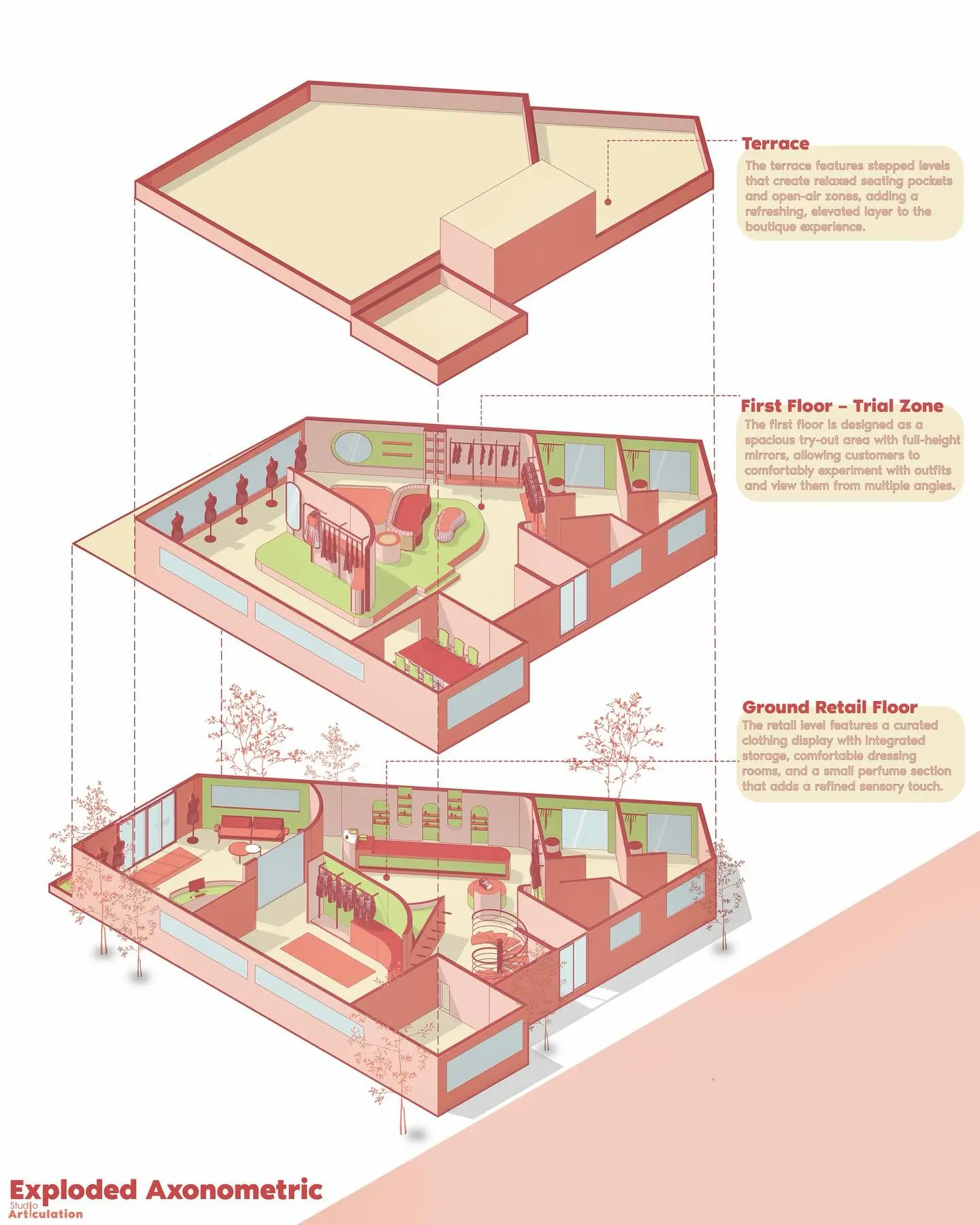 Architecture Diagram Mastery: Concept to Portfolio