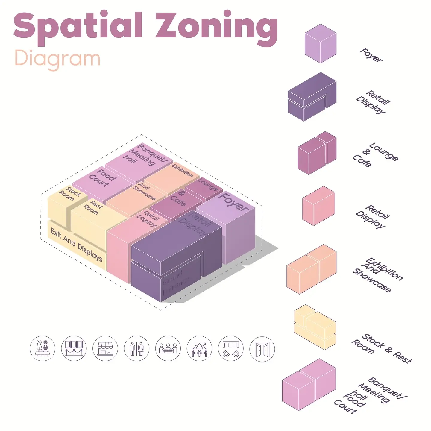 Architecture Diagram Mastery: Concept to Portfolio