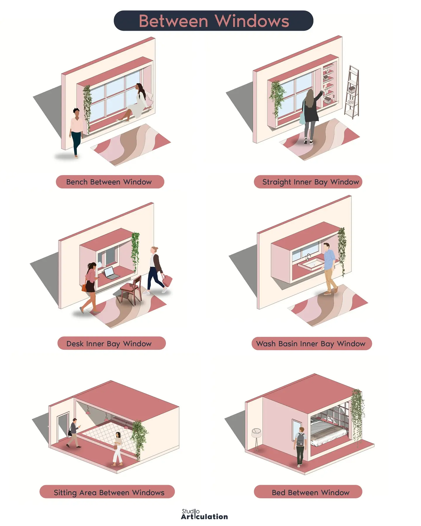 Architecture Diagram Mastery: Concept to Portfolio