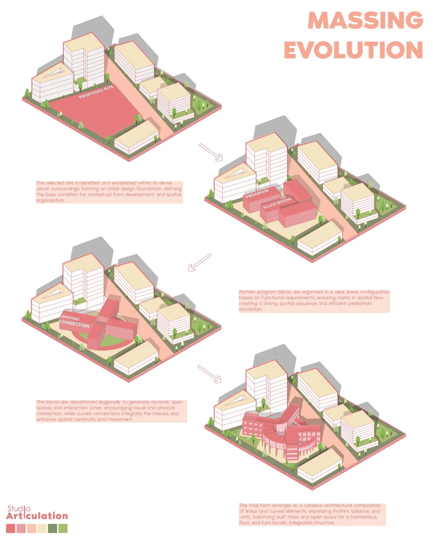 Architecture Diagram Mastery: Concept to Portfolio