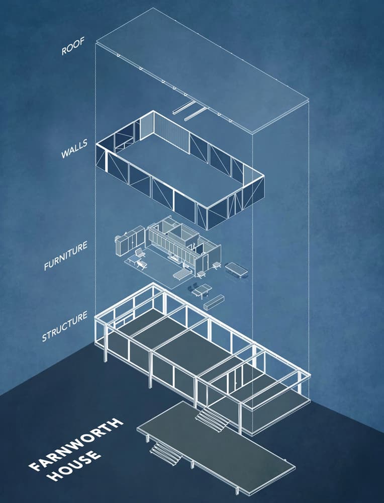 Architectural Diagrams: From Sketchup to Photoshop to After Effects
