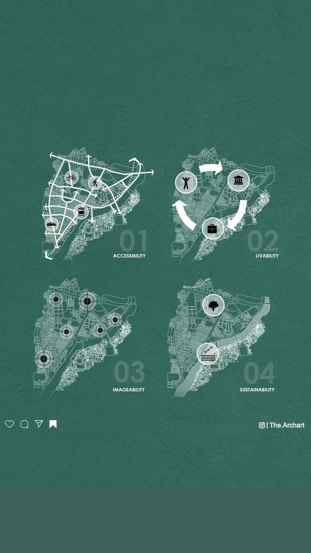 Architectural Diagrams: From Sketchup to Photoshop to After Effects