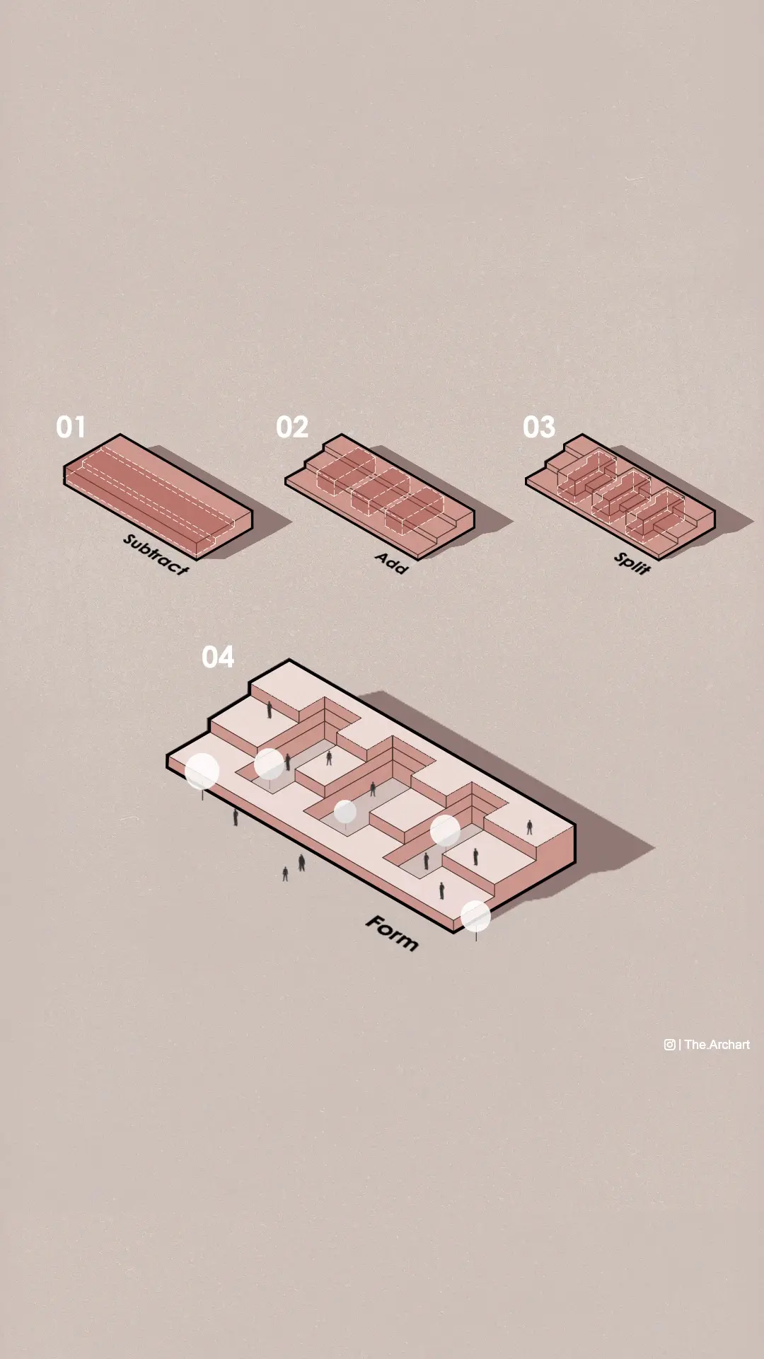 Architectural Diagrams: From Sketchup to Photoshop to After Effects