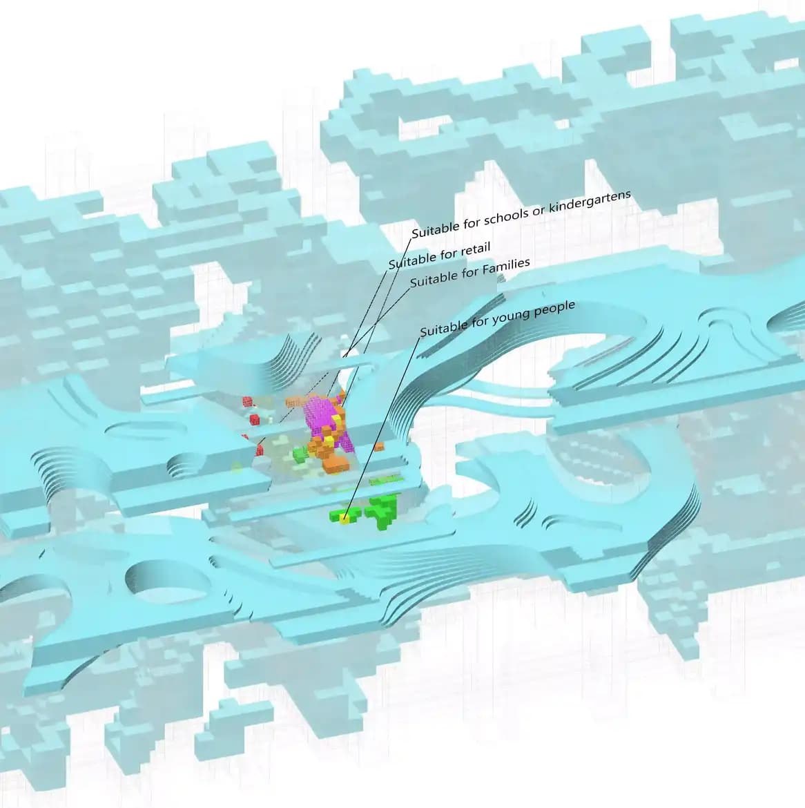 The Evolution of Computational BIM: Rhino.Inside.Revit — image 3