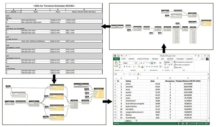 Top Dynamo Scripts Every Architect Should Know in Revit — image 2