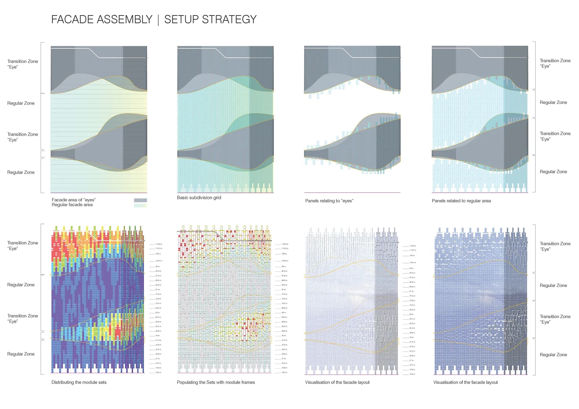 Advanced Parametric Renovation Strategies in Seoul — image 4