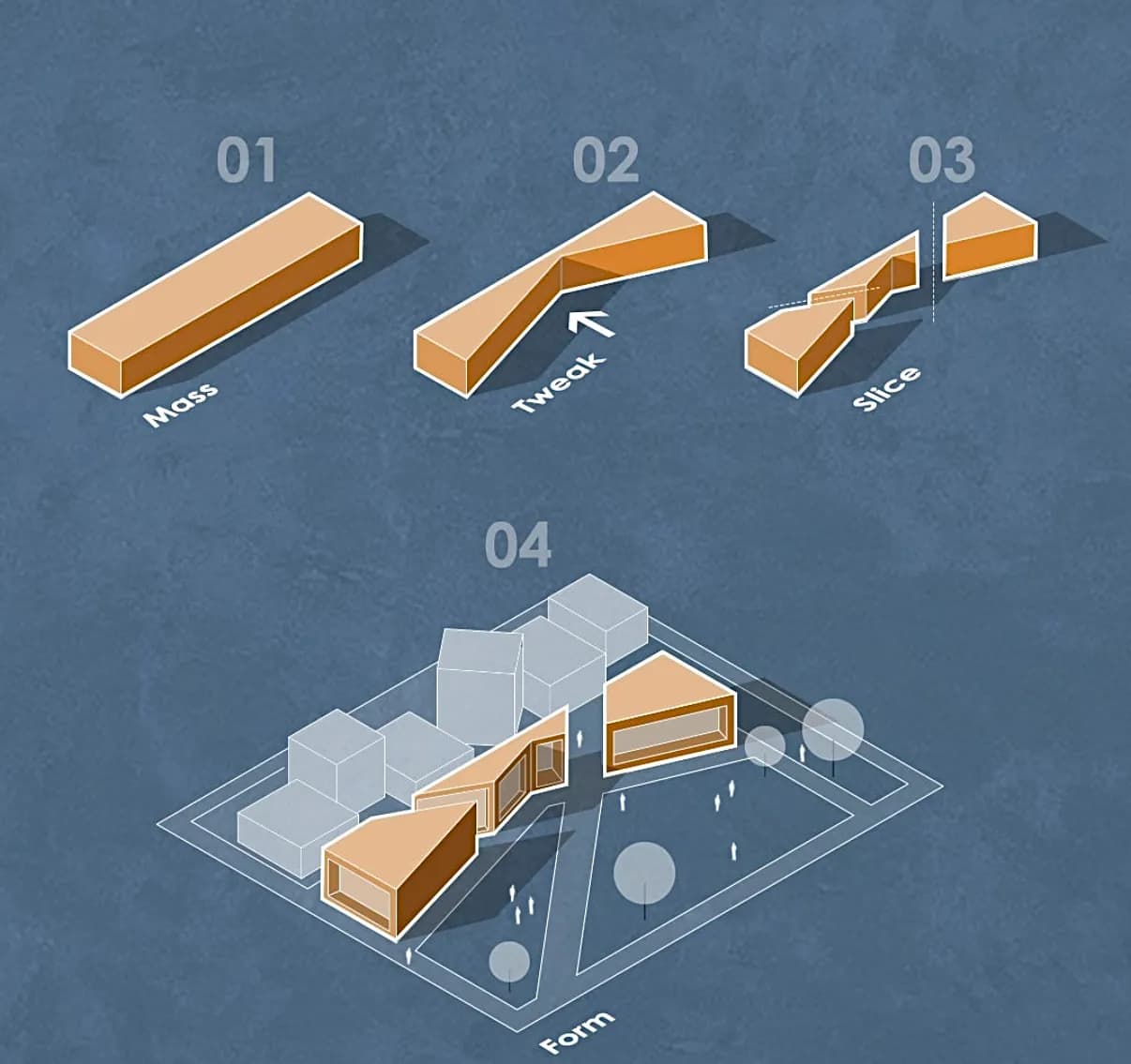 Shweta Hingane’s Architectural Diagrams: From Sketchup to Photoshop to After Effects — image 2