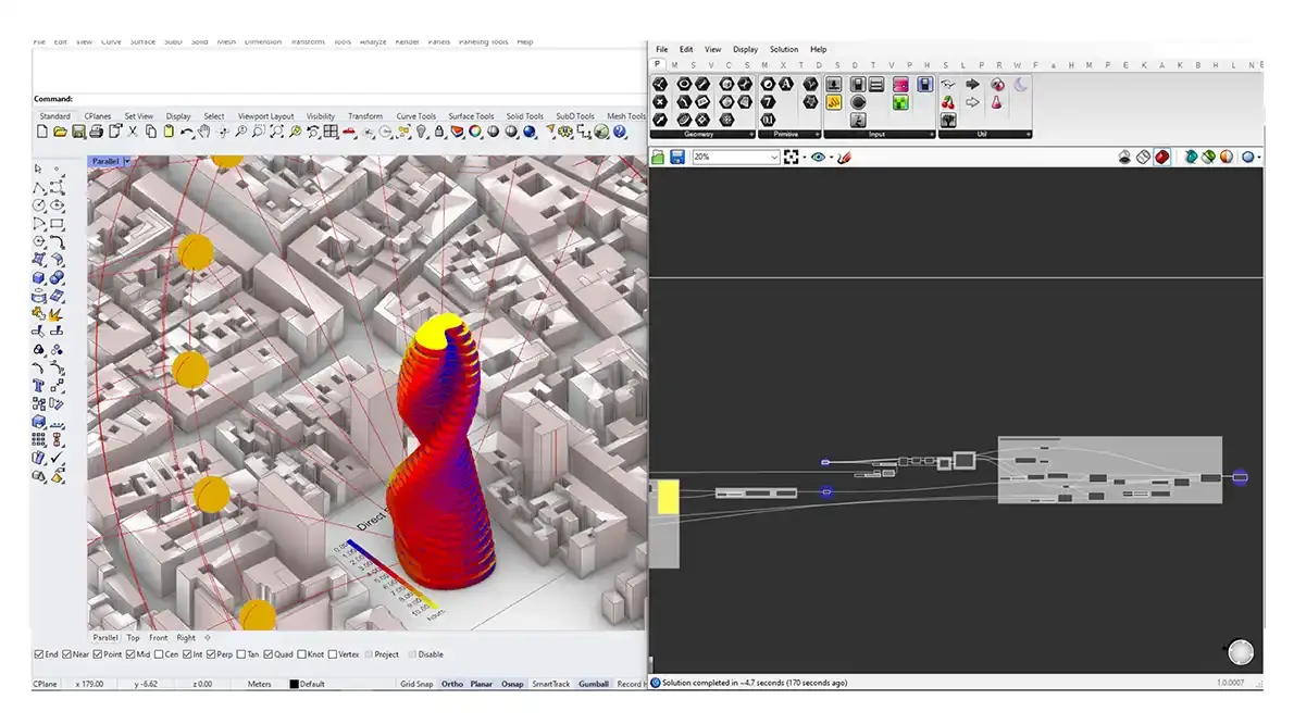 Parametric Optimizations: Decoding Spaces and Places
