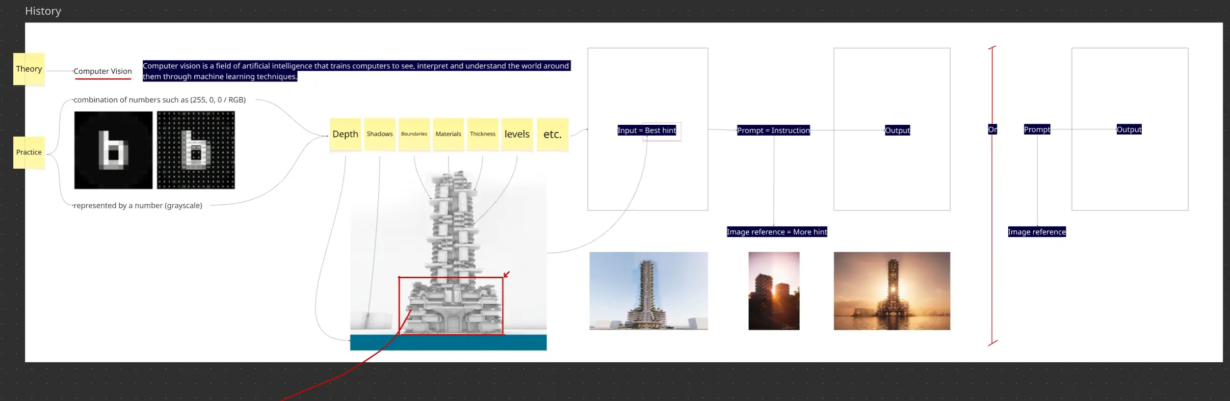 From Extracting Visual DNA to Architectural Continuity: Inside Strategic Intent-Based AI Workflows, image 2