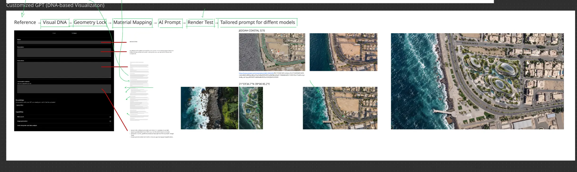 From Extracting Visual DNA to Architectural Continuity: Inside Strategic Intent-Based AI Workflows, image 3