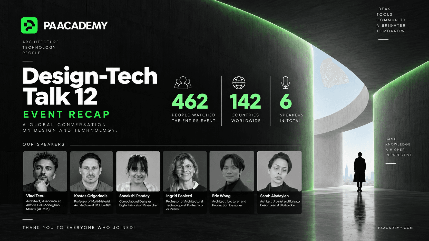 Design-Tech Talk 12: Six Perspectives on the Future of Architecture, Technology, and Making