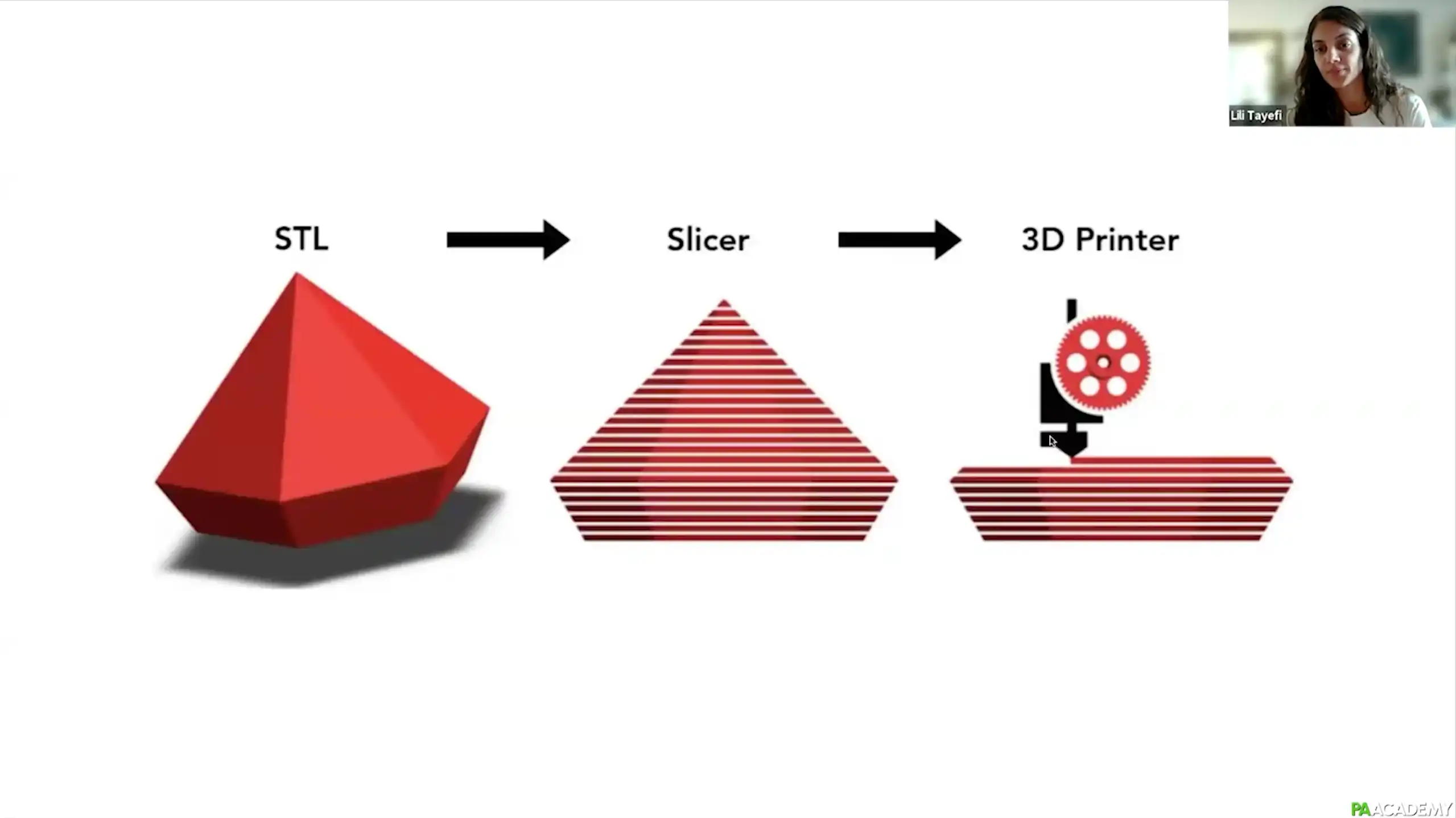 3d-printing-clay-mastery-screenshot (4).webp
