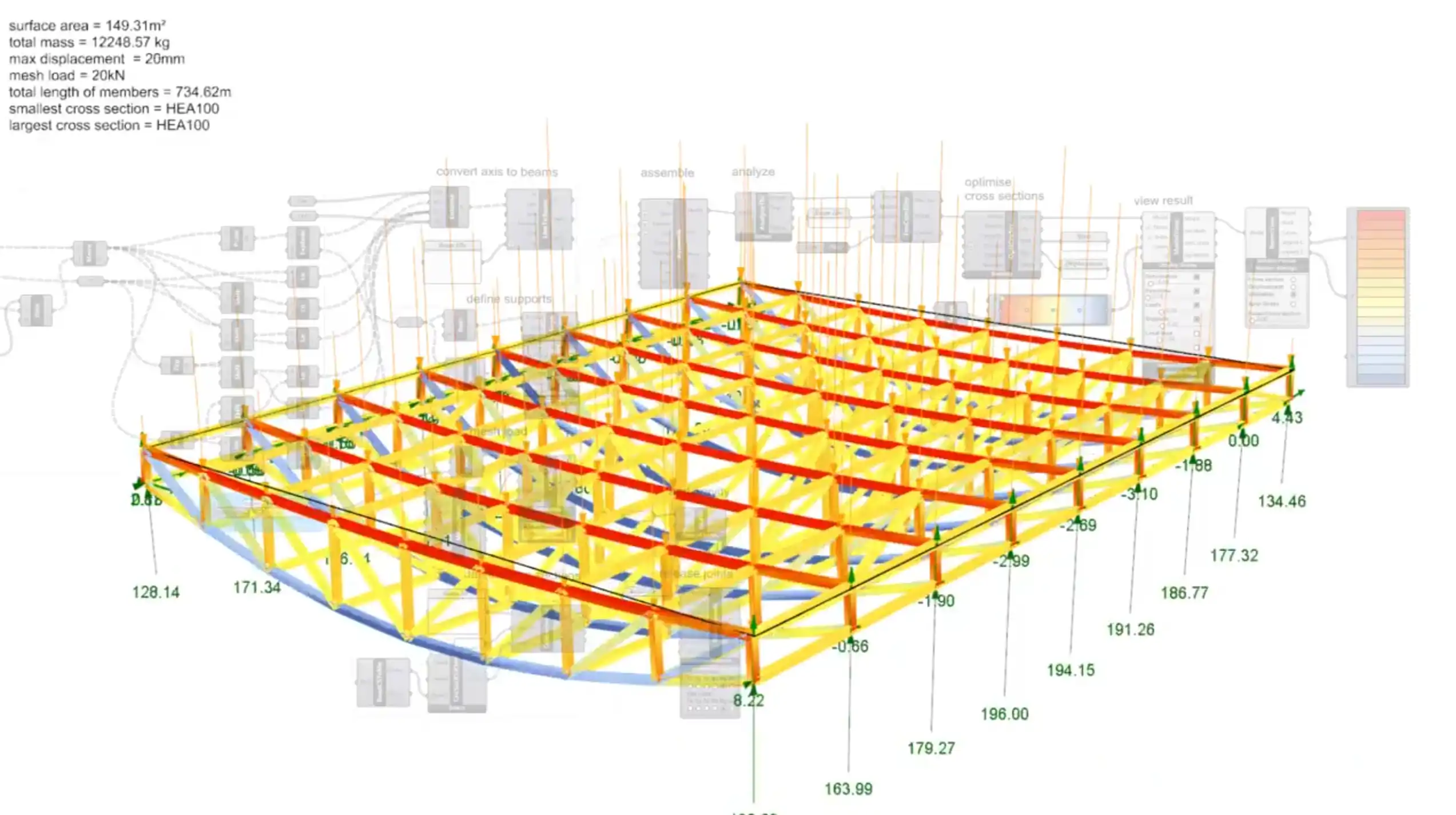 karamba3D Grasshopper 3D Plugin