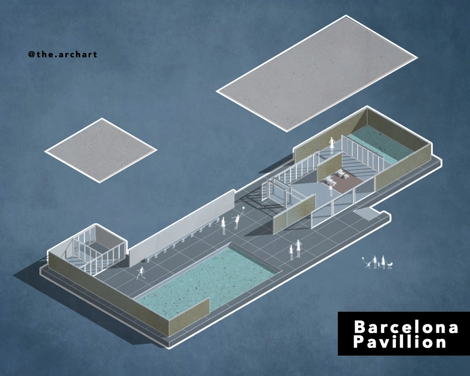 Architectural Diagrams: From Sketchup to Photoshop to After Effects