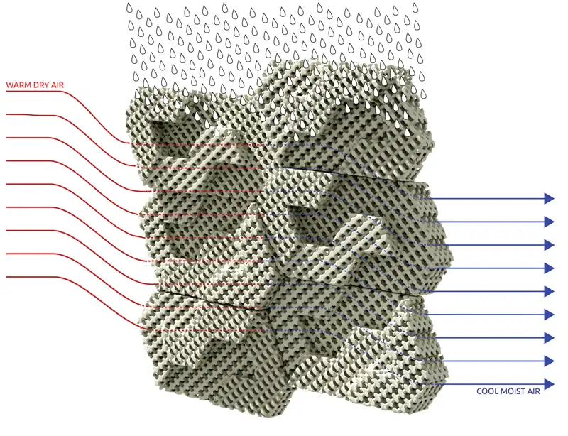 Ceramic 3D Printing