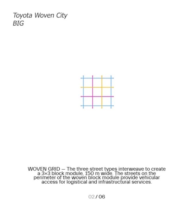 Multi-Scalar Urbanism:  Concept Buildups with AI