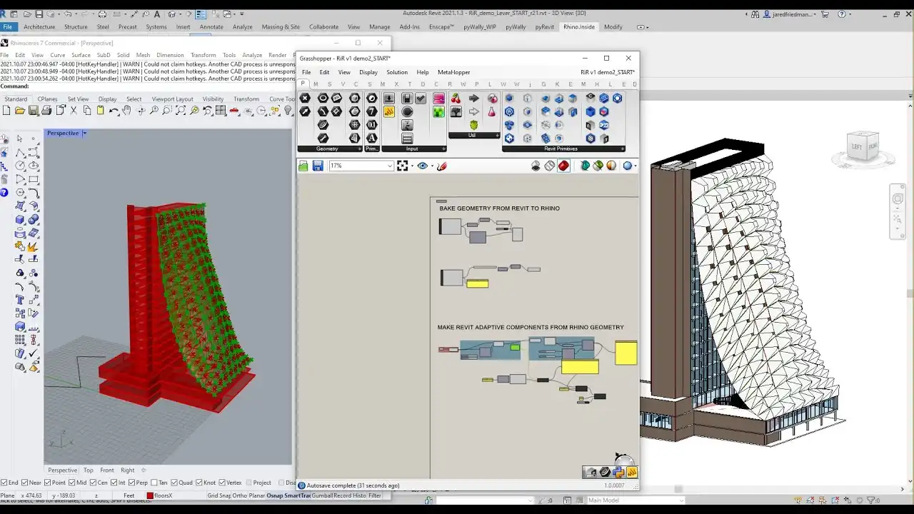 Rethinking Bim